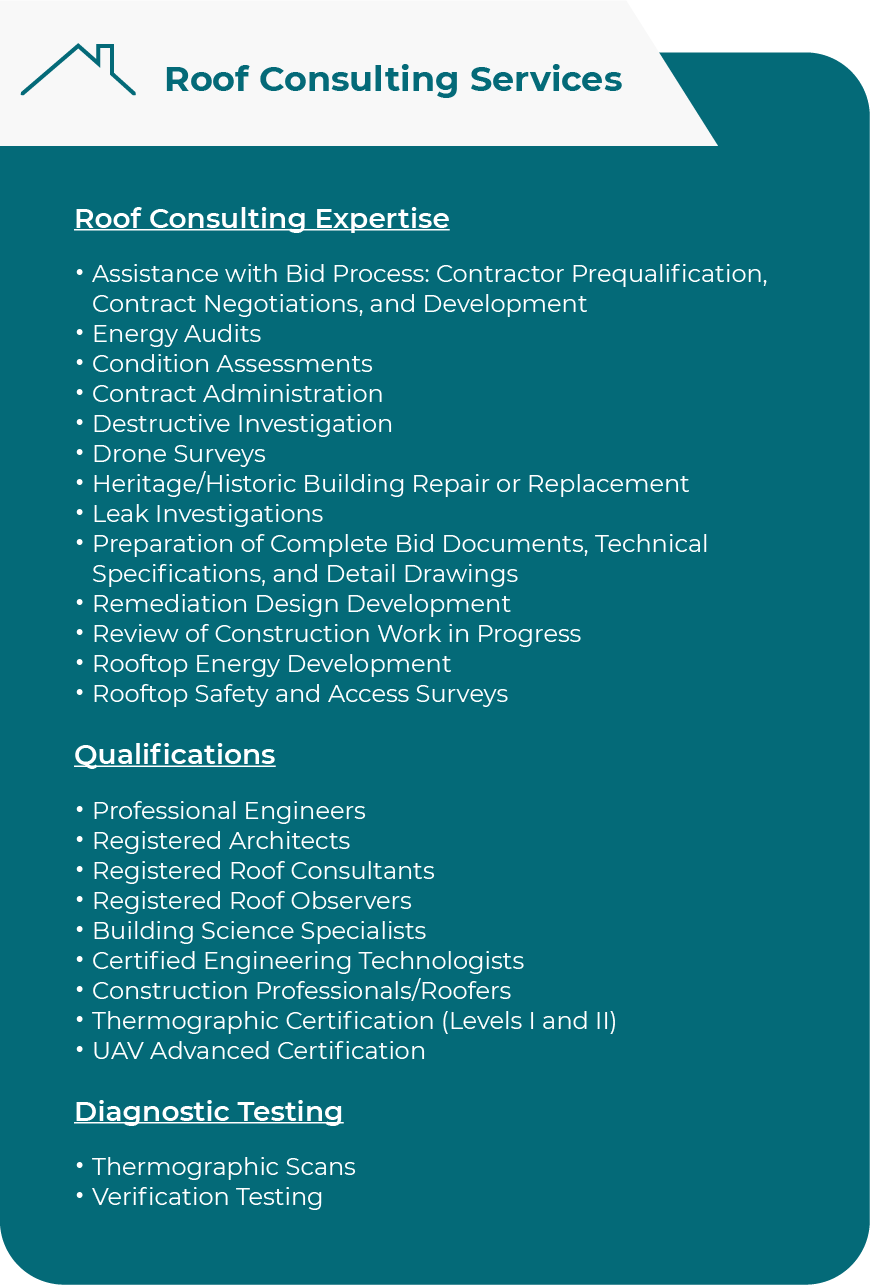 Roof Consulting Services